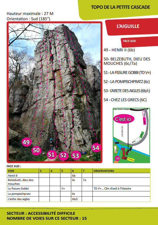 Topo d'escalade Mortain, édition 2020 – Image 2